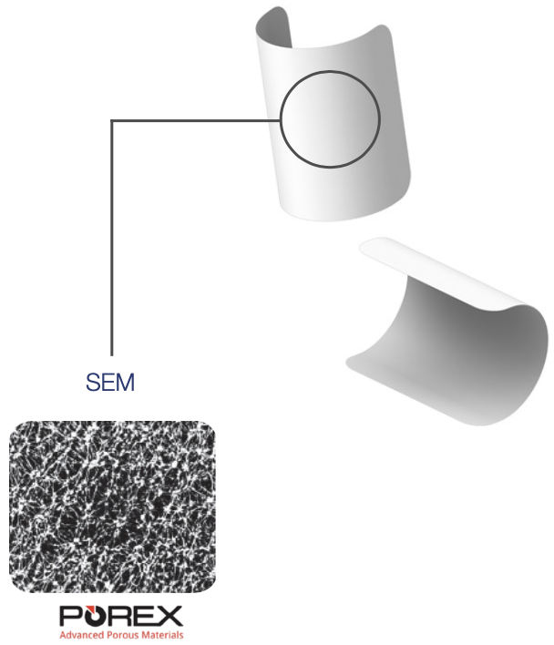 Lubrifiant PTFE SOROFLON - SOROMAP